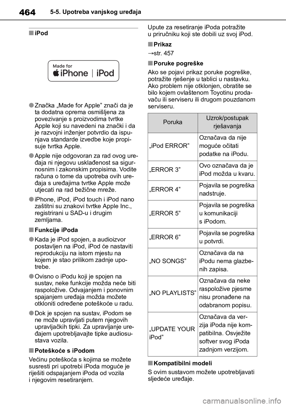 TOYOTA RAV4 2018  Upute Za Rukovanje (in Croatian) 4645-5. Upotreba vanjskog uređaja
■iPod
●Značka „Made for Apple” znači da je 
ta dodatna oprema osmišljena za 
povezivanje s proizvodima tvrtke 
Apple koji su navedeni na znački i da 
je 