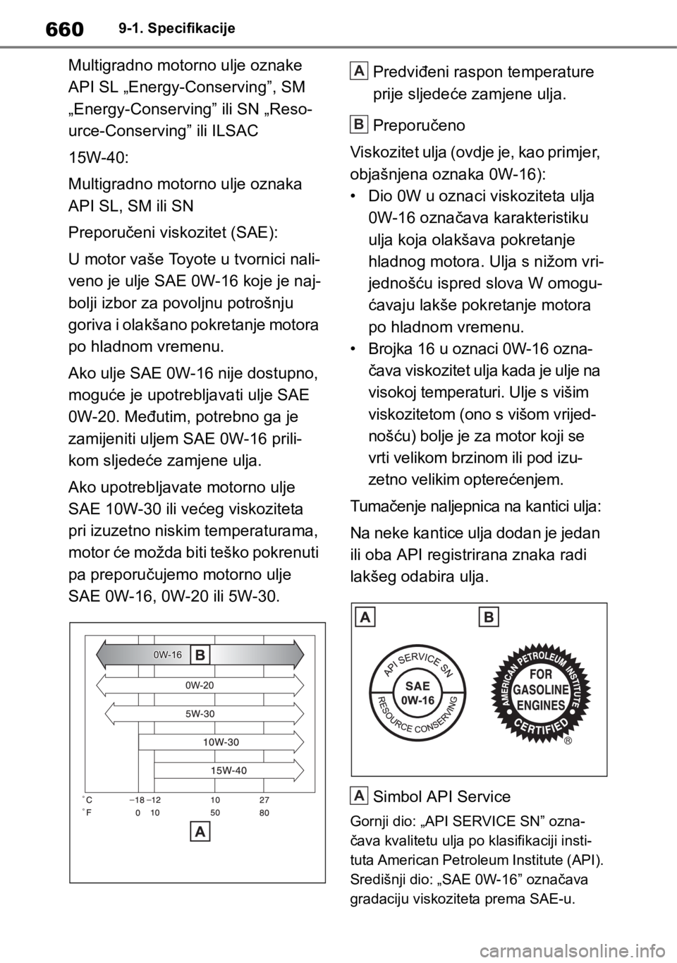 TOYOTA RAV4 2018  Upute Za Rukovanje (in Croatian) 6609-1. Specifikacije
Multigradno motorno ulje oznake 
API SL „Energy-Conserving”, SM 
„Energy-Conserving” ili SN „Reso-
urce-Conserving” ili ILSAC
15W-40:
Multigradno motorno ulje oznaka 
