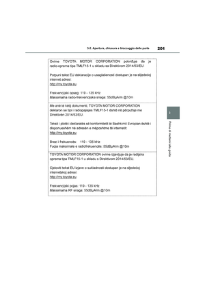 Page 201