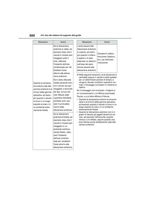Page 322