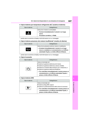Page 607