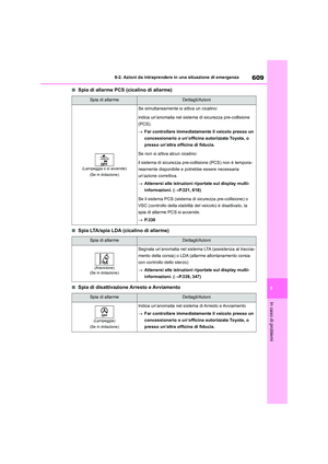 Page 609