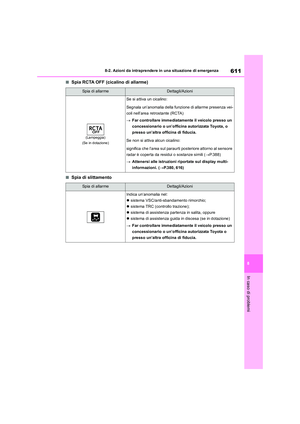 Page 611
