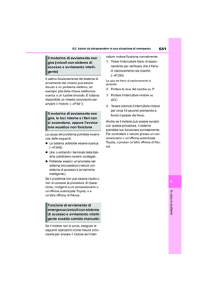Page 641