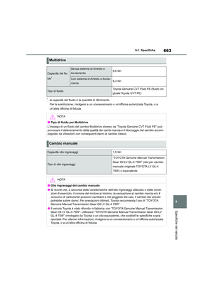 Page 663