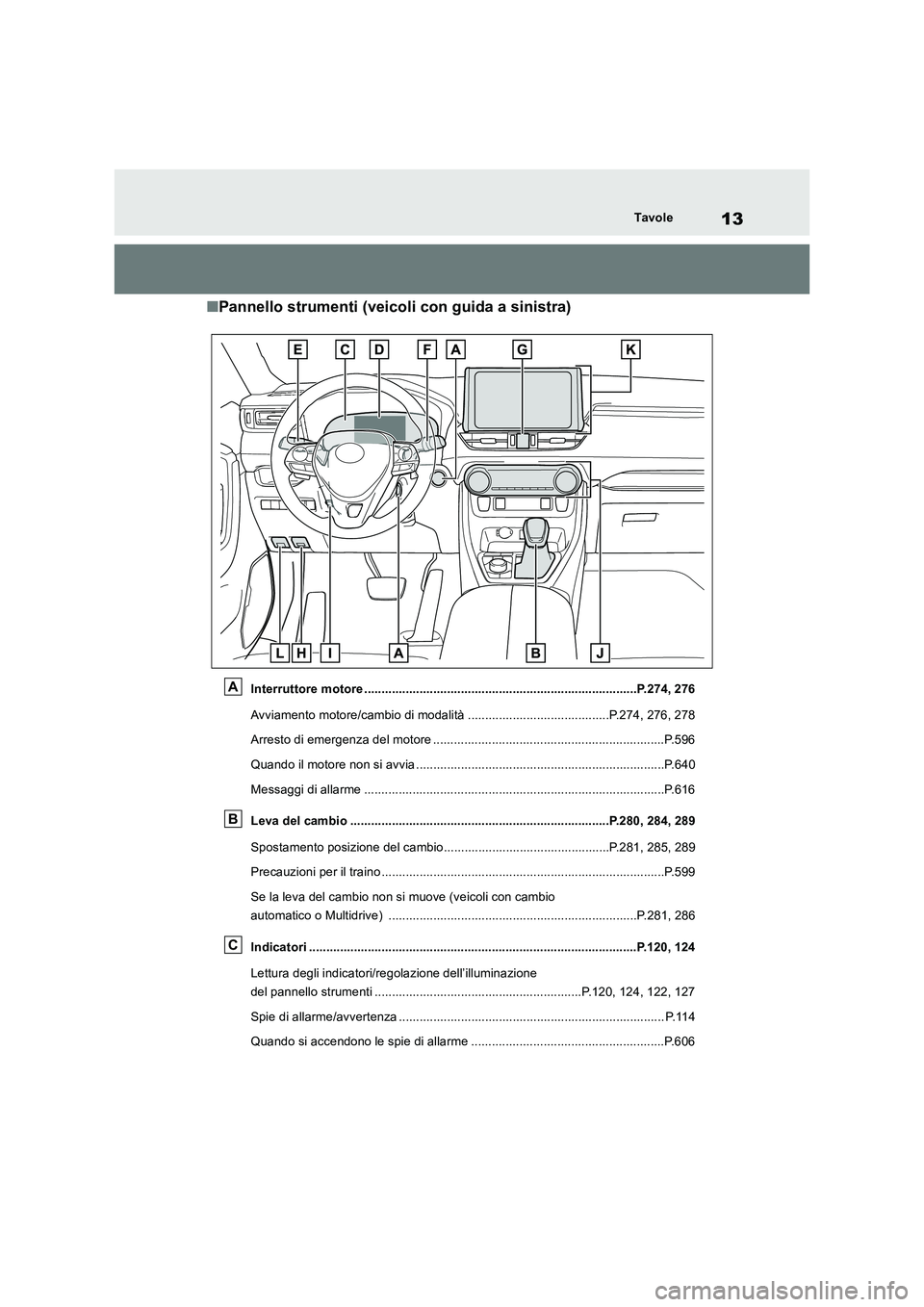 TOYOTA RAV4 2018  Manuale duso (in Italian) 13Tavole
■Pannello strumenti (veicoli con guida a sinistra)
Interruttore motore ...............................................................................P.274, 276
Avviamento motore/cambio di 