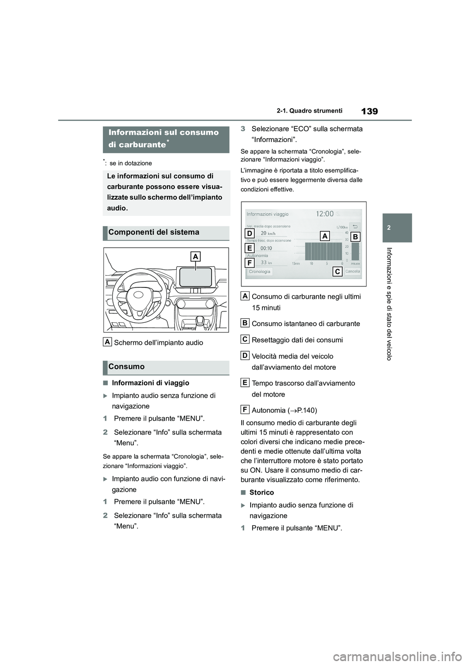 TOYOTA RAV4 2018  Manuale duso (in Italian) 139
2 2-1. Quadro strumenti
Informazioni e spie di stato del veicolo
*: se in dotazione
Schermo dell’impianto audio
■Informazioni di viaggio
Impianto audio senza funzione di 
navigazione
1Preme