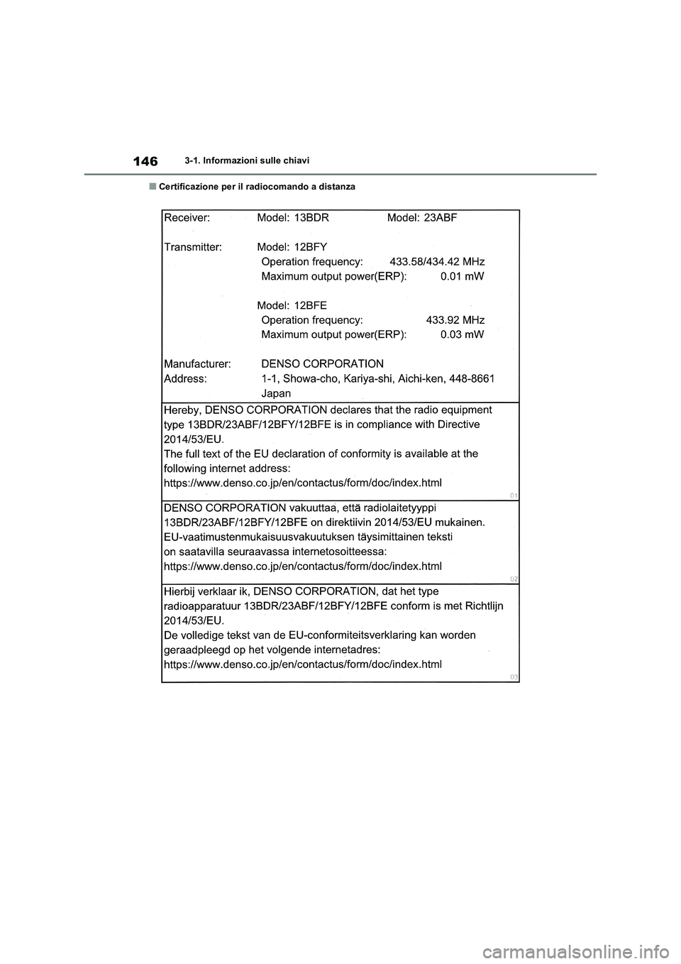 TOYOTA RAV4 2018  Manuale duso (in Italian) 1463-1. Informazioni sulle chiavi
■Certificazione per il radiocomando a distanza 
