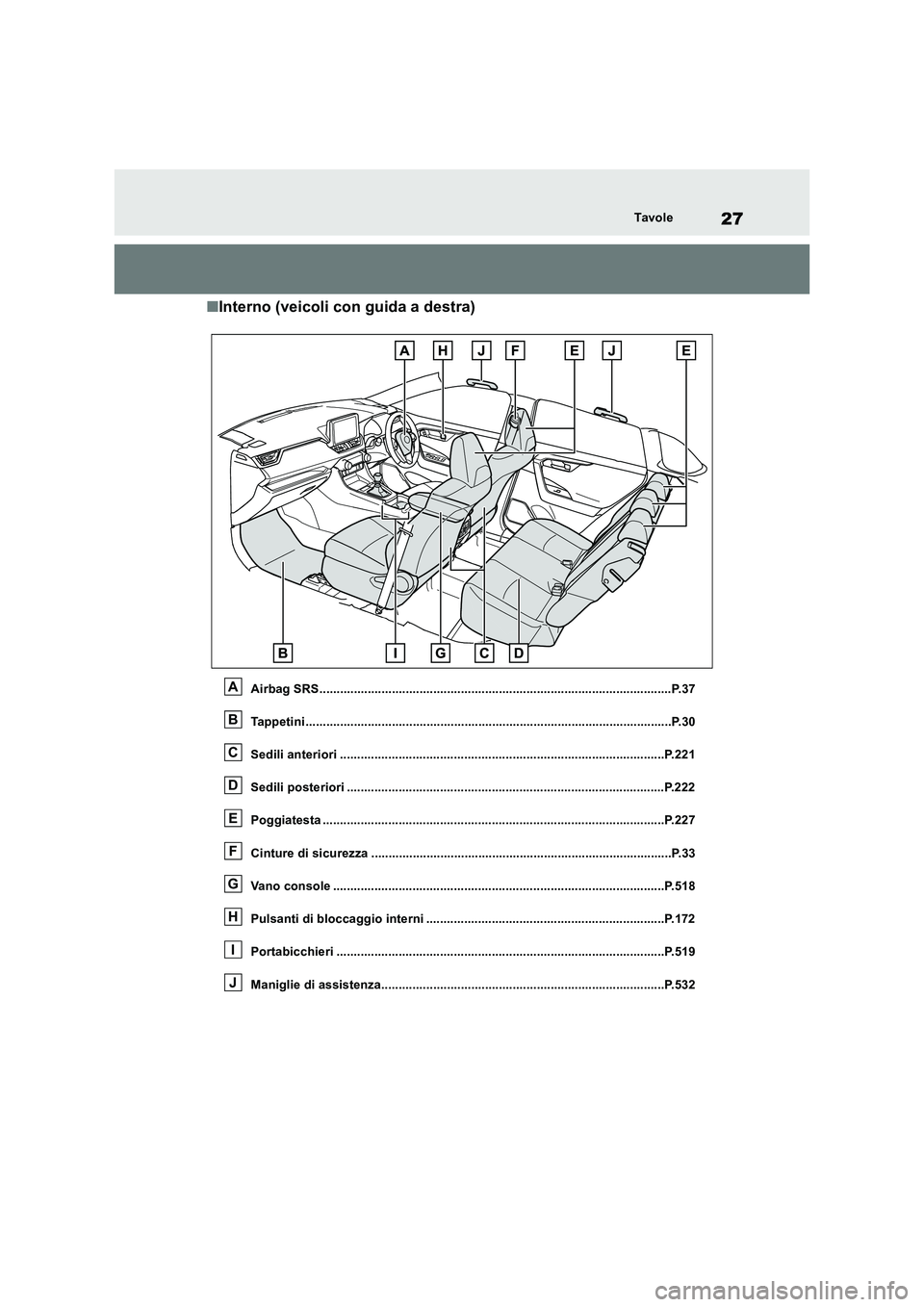 TOYOTA RAV4 2018  Manuale duso (in Italian) 27Tavole
■Interno (veicoli con guida a destra)
Airbag SRS......................................................................................................P.37
Tappetini.........................
