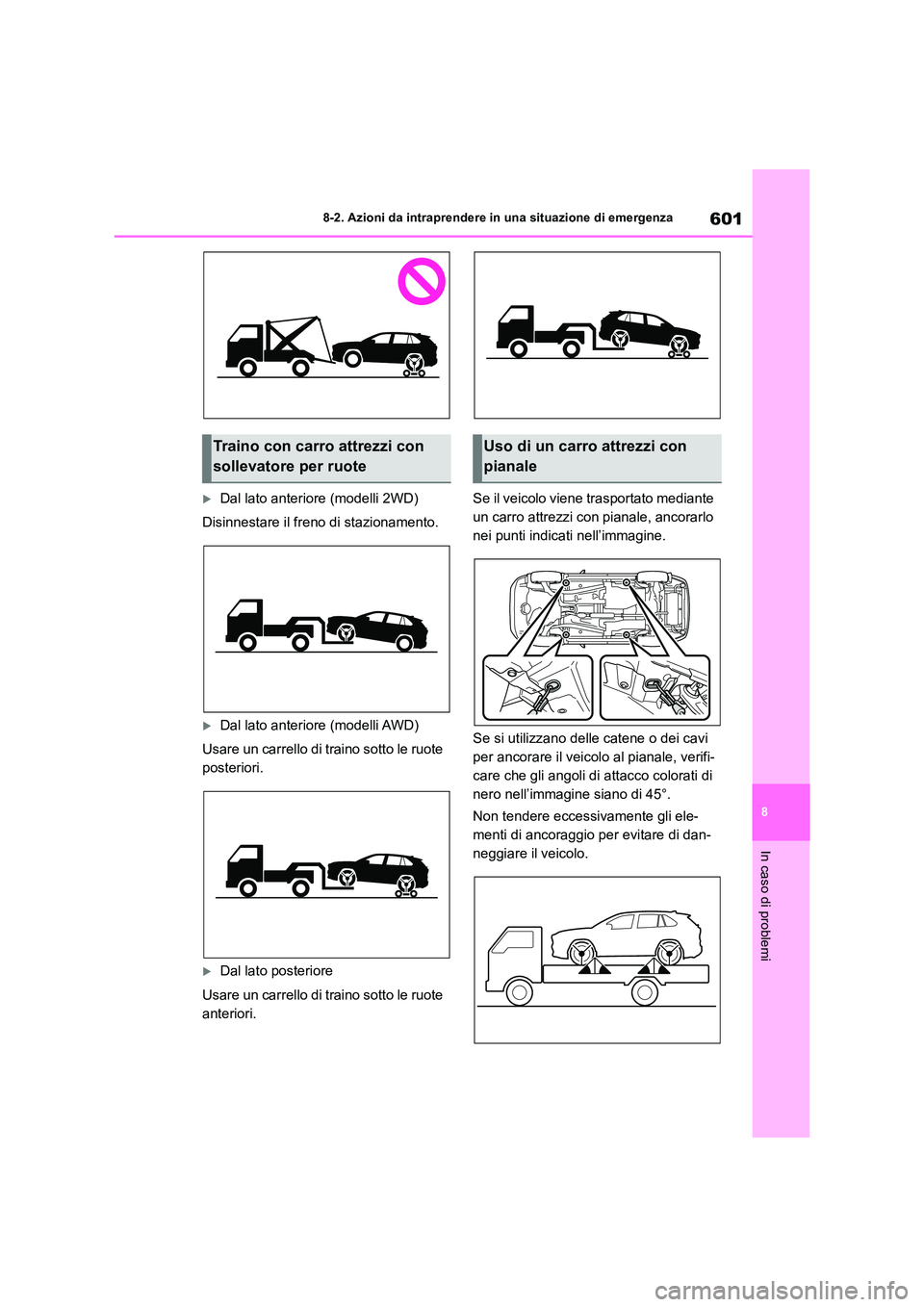 TOYOTA RAV4 2018  Manuale duso (in Italian) 601
8 
8-2. Azioni da intraprendere in una situazione di emergenza
In caso di problemi
Dal lato anteriore (modelli 2WD) 
Disinnestare il freno di stazionamento.
Dal lato anteriore (modelli AWD)
