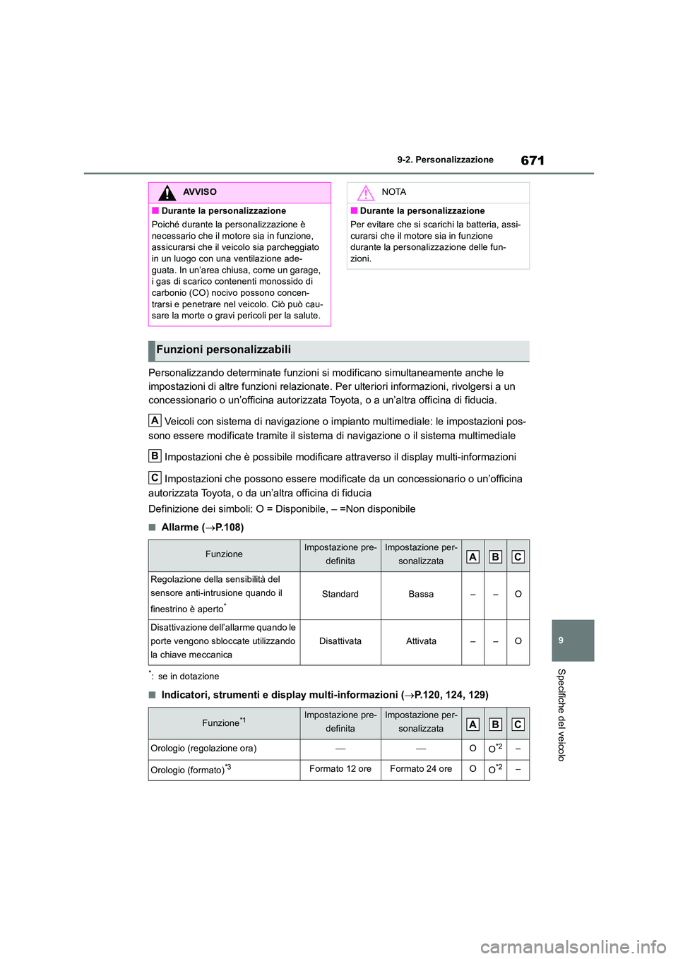 TOYOTA RAV4 2018  Manuale duso (in Italian) 671
9 
9-2. Personalizzazione
Specifiche del veicolo
Personalizzando determinate funzioni si modificano simultaneamente anche le  
impostazioni di altre funzioni relazionate. Per ulteriori informazion