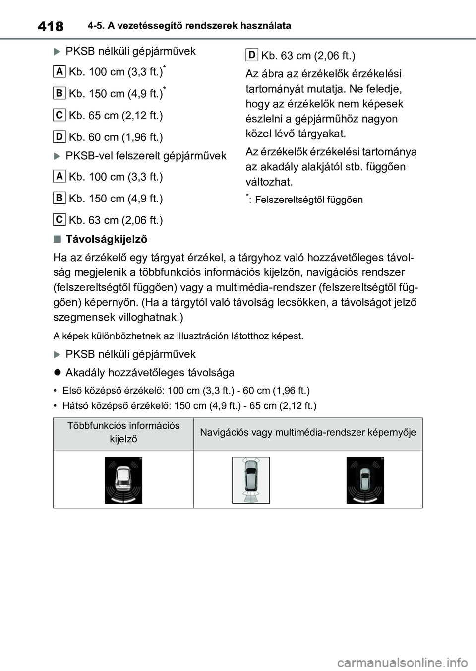 TOYOTA RAV4 2018 Kezelési útmutató (in Hungarian) 4184-5. A vezetéssegítő rendszerek használata
PKSB nélküli gépjárművekKb. 100 cm (3,3 ft.)
*
Kb. 150 cm (4,9 ft.)*
Kb. 65 cm (2,12 ft.)
Kb. 60 cm (1,96 ft.)
PKSB-vel felszerelt gépjár TOYOTA RAV4 2018 Kezelési útmutató (in Hungarian) 4184-5. A vezetéssegítő rendszerek használata
PKSB nélküli gépjárművekKb. 100 cm (3,3 ft.)
*
Kb. 150 cm (4,9 ft.)*
Kb. 65 cm (2,12 ft.)
Kb. 60 cm (1,96 ft.)
PKSB-vel felszerelt gépjár