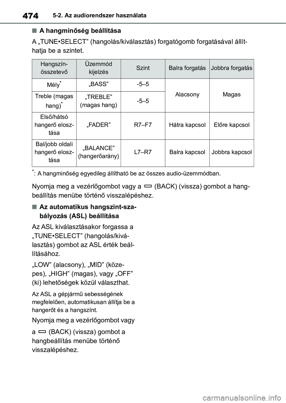 TOYOTA RAV4 2018 Kezelési útmutató (in Hungarian) 4745-2. Az audiorendszer használata
nA hangminőség beállítása
A „TUNE•SELECT” (hangolás/kiválasztás) forgatógomb forgatásával állít-
hatja be a szintet.
*: A hangminőség egyedil TOYOTA RAV4 2018 Kezelési útmutató (in Hungarian) 4745-2. Az audiorendszer használata
nA hangminőség beállítása
A „TUNE•SELECT” (hangolás/kiválasztás) forgatógomb forgatásával állít-
hatja be a szintet.
*: A hangminőség egyedil