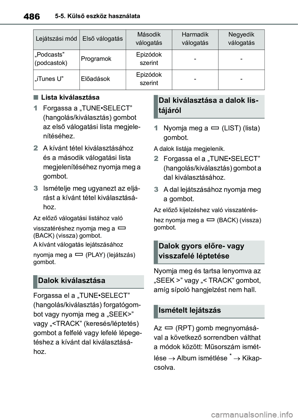 TOYOTA RAV4 2018 Kezelési útmutató (in Hungarian) 4865-5. Külső eszköz használata
nLista kiválasztása
1 Forgassa a „TU NE•SELECT”
(hangolás/kiválasztás) gombot
az első válogatási lista megjele-
nítéséhez.
2 A kívánt tétel ki TOYOTA RAV4 2018 Kezelési útmutató (in Hungarian) 4865-5. Külső eszköz használata
nLista kiválasztása
1 Forgassa a „TU NE•SELECT”
(hangolás/kiválasztás) gombot
az első válogatási lista megjele-
nítéséhez.
2 A kívánt tétel ki