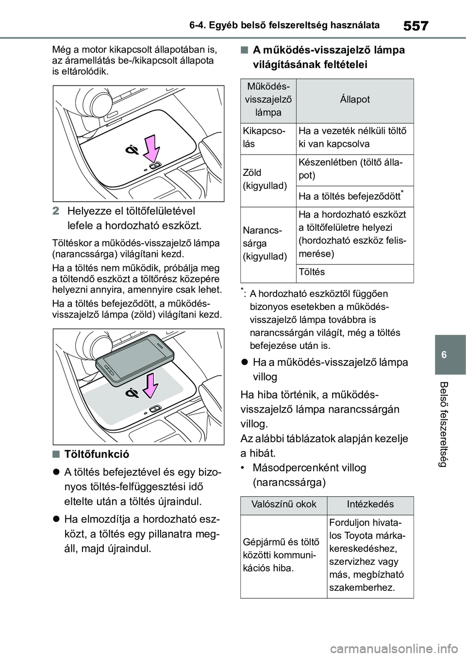 TOYOTA RAV4 2018 Kezelési útmutató (in Hungarian) 557
6
6-4. Egyéb belső felszereltség használata
Belső felszereltség
Még a motor kikapcsolt állapotában is,
az áramellátás be-/kikapcsolt állapota
is eltárolódik.
2
Helyezze el töltő TOYOTA RAV4 2018 Kezelési útmutató (in Hungarian) 557
6
6-4. Egyéb belső felszereltség használata
Belső felszereltség
Még a motor kikapcsolt állapotában is,
az áramellátás be-/kikapcsolt állapota
is eltárolódik.
2
Helyezze el töltő