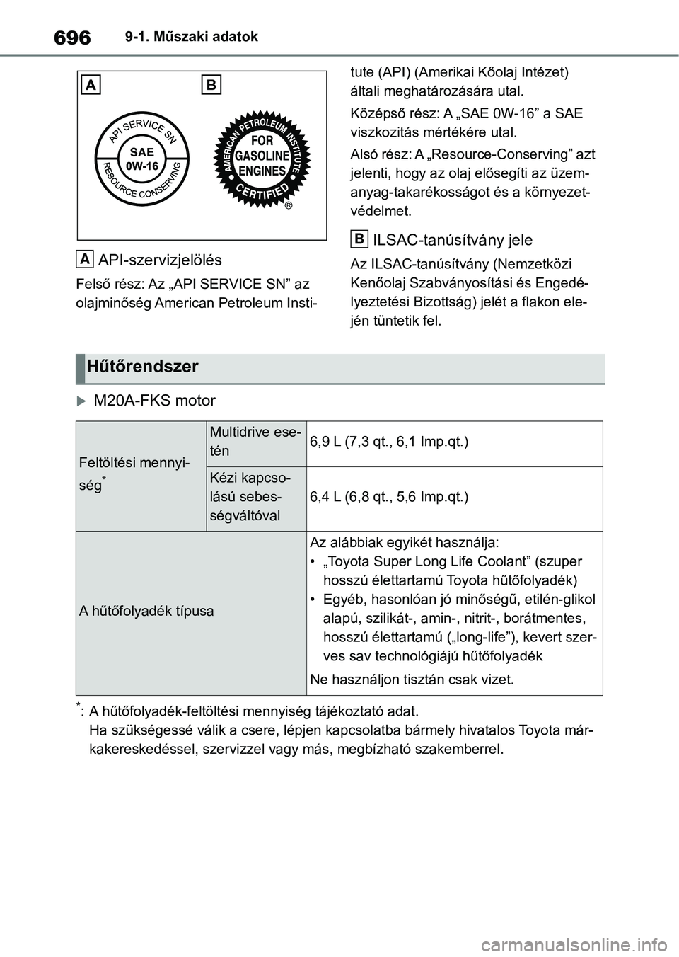 TOYOTA RAV4 2018  Kezelési útmutató (in Hungarian) 6969-1. Műszaki adatok
API-szervizjelölés
Felső rész: Az „API SERVICE SN” az 
olajminőség American Petroleum Insti-tute (API) (Amerika
i Kőolaj Intézet) 
általi meghatározására utal.
