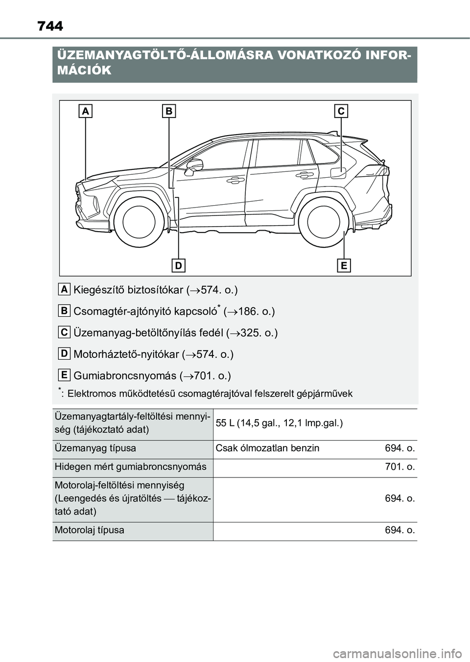 TOYOTA RAV4 2018  Kezelési útmutató (in Hungarian) 744
ÜZEMANYAGTÖLTŐ-ÁLLOMÁSRA VONATKOZÓ INFOR-
MÁCIÓK
Kiegészítő biztosítókar ( 574. o.)
Csomagtér-ajtónyitó kapcsoló
* (  186. o.)
Üzemanyag-betöltőnyílás fedél ( 325. 