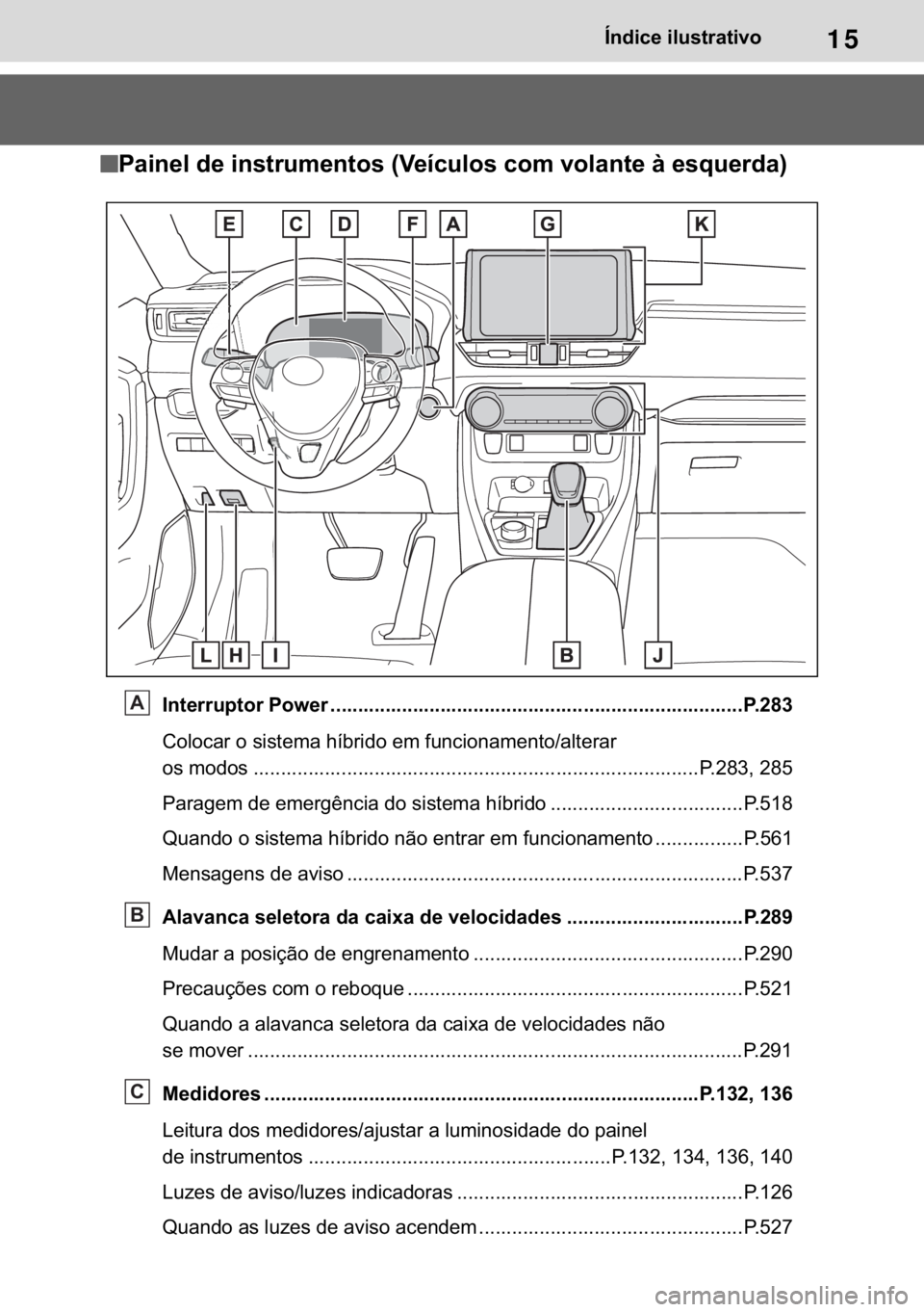 TOYOTA RAV4 2018  Manual de utilização (in Portuguese) 15�Ë�Q�G�L�F�H��L�O�X�V�W�U�D�W�L�Y�R
n
nn n�3�D�L�Q�H�O��G�H��L�Q�V�W�U�X�P�H�Q�W�R�V���9�H�t�F�X�O�R�V��F�R�P��Y�R�O�D�Q�W�H��j��H�V�T�X�H�U�G�D�
�,�Q�W�H�U�U�X�S�W�R�U��3�R�Z�H�U ���
