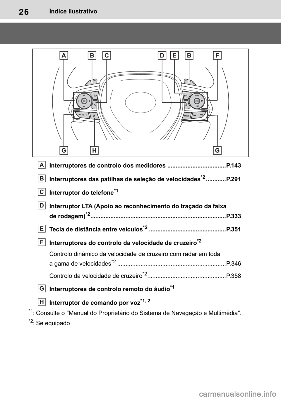 TOYOTA RAV4 2018  Manual de utilização (in Portuguese) 26�Ë�Q�G�L�F�H��L�O�X�V�W�U�D�W�L�Y�R
�,�Q�W�H�U�U�X�S�W�R�U�H�V��G�H��F�R�Q�W�U�R�O�R��G�R�V��P�H�G�L�G�R�U�H�V ������������������������������������3����
