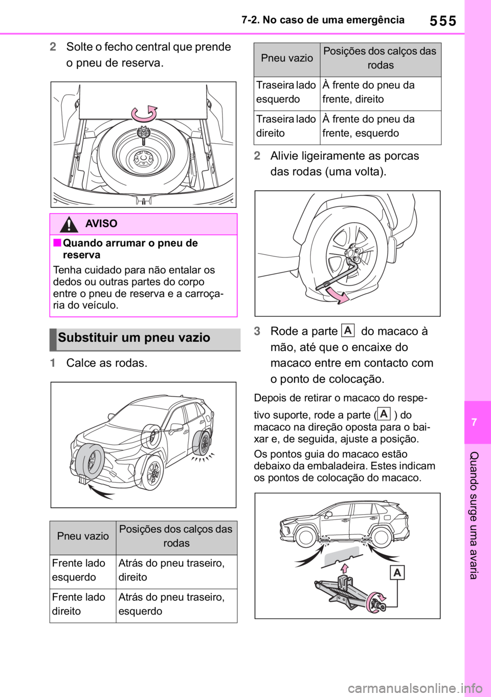 TOYOTA RAV4 2018  Manual de utilização (in Portuguese) 555
� ������1�R��F�D�V�R��G�H��X�P�D��H�P�H�U�J�r�Q�F�L�D
�4�X�D�Q�G�R��V�X�U�J�H��X�P�D��D�Y�D�U�L�D
2�6�R�O�W�H��R��I�H�F�K�R��F�H�Q�W�U�D�O��T�X�H��S�U�H�Q�G�H�
�R��S�Q�H�X��G�