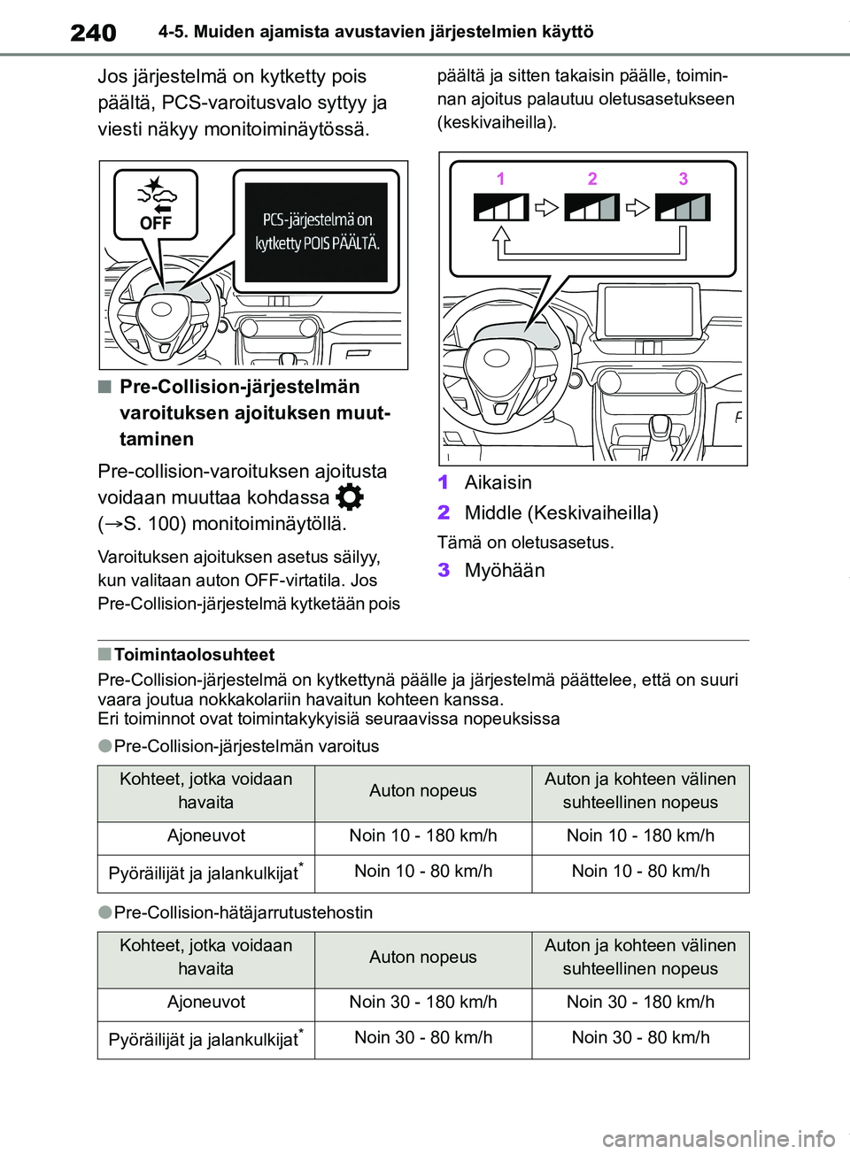 TOYOTA RAV4 2018 Omistajan Käsikirja (in Finnish) 2404-5. Muiden ajamista avustavien järjestelmien käyttö
Jos järjestelmä on kytketty pois
päältä, PCS-varoitusvalo syttyy ja
viesti näkyy monitoiminäytössä.
nPre-Collision-järjestelmän TOYOTA RAV4 2018 Omistajan Käsikirja (in Finnish) 2404-5. Muiden ajamista avustavien järjestelmien käyttö
Jos järjestelmä on kytketty pois
päältä, PCS-varoitusvalo syttyy ja
viesti näkyy monitoiminäytössä.
nPre-Collision-järjestelmän