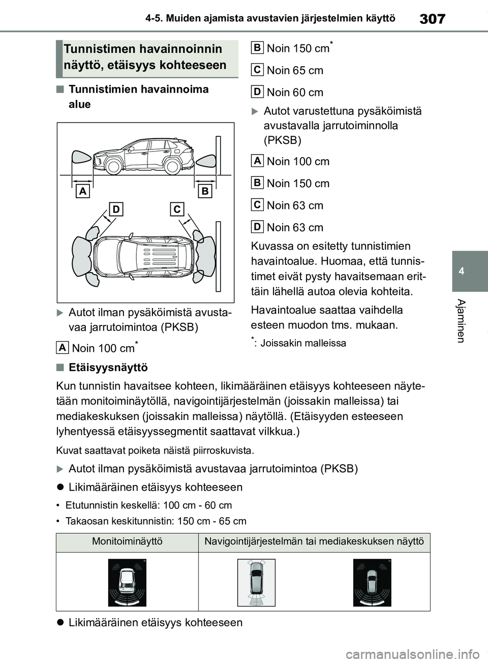 TOYOTA RAV4 2018  Omistajan Käsikirja (in Finnish) 307
4
4-5. Muiden ajamista avustavien järjestelmien käyttö
Ajaminen
nTunnistimien havainnoima 
alue
Autot ilman pysäköimistä avusta-
vaa jarrutoimintoa (PKSB)
Noin 100 cm
*
Noin 150 cm*
Noin 