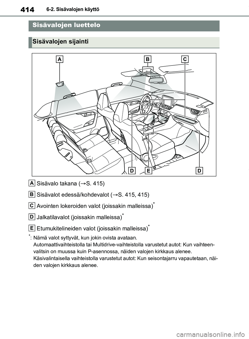 TOYOTA RAV4 2018  Omistajan Käsikirja (in Finnish) 4146-2. Sisävalojen käyttö
6-2.Sisävalojen käyttö
Sisävalo takana (S. 415)
Sisävalot edessä/kohdevalot ( S. 415, 415)
Avointen lokeroiden valot (joissakin malleissa)
*
Jalkatilavalot (j