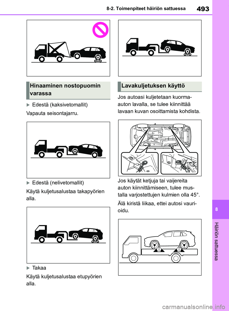 TOYOTA RAV4 2018  Omistajan Käsikirja (in Finnish) 493
8
8-2. Toimenpiteet häiriön sattuessa
Häiriön sattuessa
Edestä (kaksivetomallit)
Vapauta seisontajarru.
Edestä (nelivetomallit)
Käytä kuljetusalustaa takapyörien 
alla.
Takaa
Kä