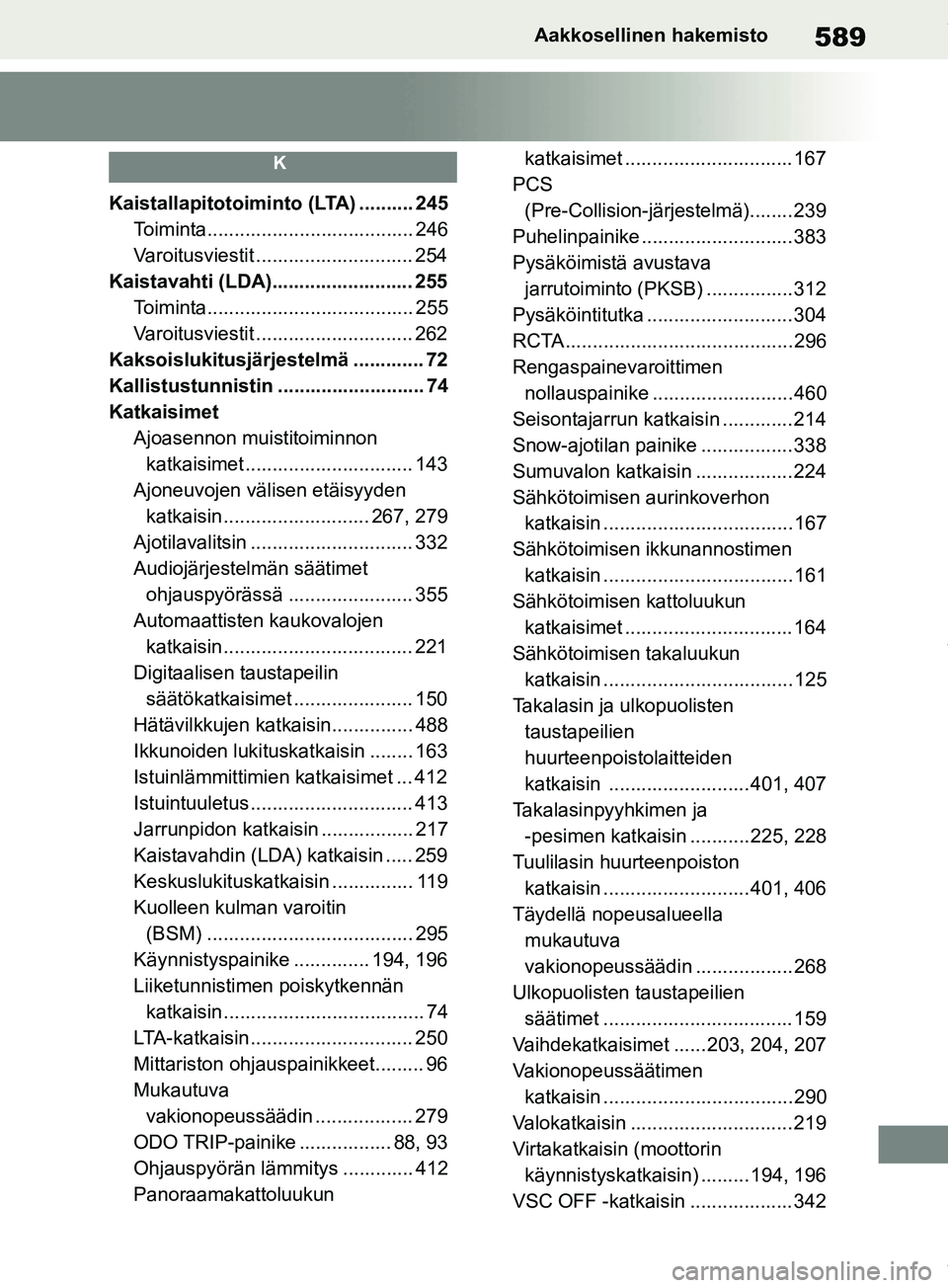 TOYOTA RAV4 2018 Omistajan Käsikirja (in Finnish) 589Aakkosellinen hakemisto
K
Kaistallapitotoiminto (LTA) .......... 245Toiminta...................................... 246
Varoitusviestit ............................. 254
Kaistavahti (LDA)........... TOYOTA RAV4 2018 Omistajan Käsikirja (in Finnish) 589Aakkosellinen hakemisto
K
Kaistallapitotoiminto (LTA) .......... 245Toiminta...................................... 246
Varoitusviestit ............................. 254
Kaistavahti (LDA)...........