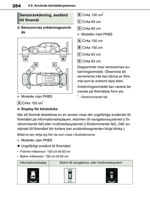 Page 284