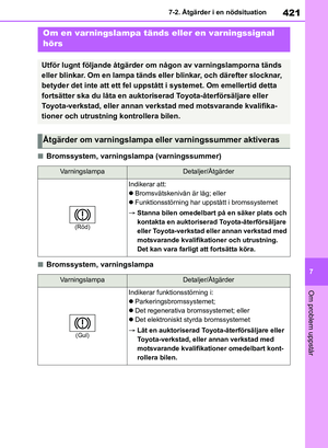 Page 421