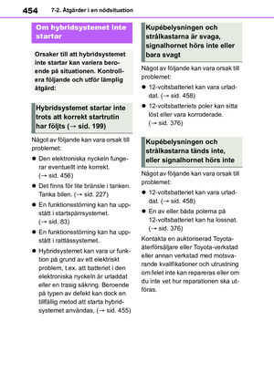 Page 454