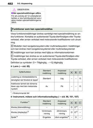 Page 482