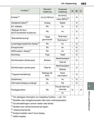 Page 483