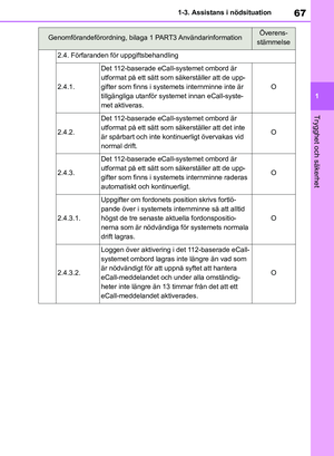Page 67