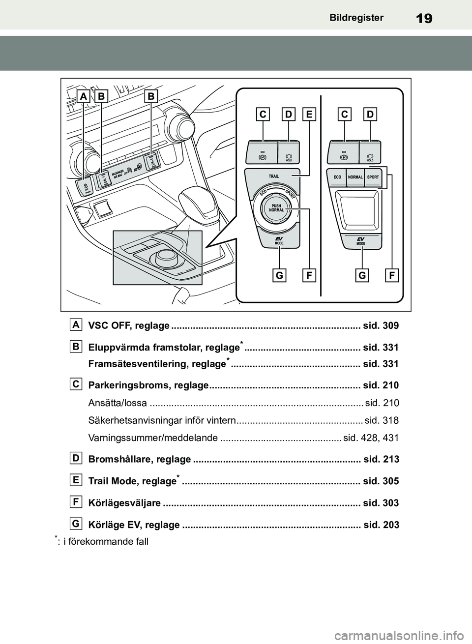 TOYOTA RAV4 2018  Bruksanvisningar (in Swedish) 19Bildregister
VSC OFF, reglage ...................................................................... sid. 309
Eluppvärmda framstolar, reglage
*........................................... sid. 331
F