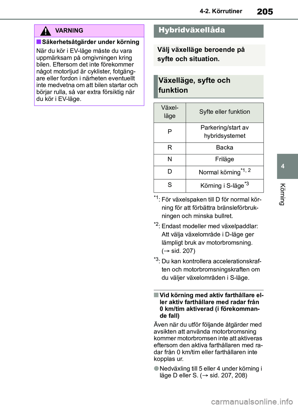 TOYOTA RAV4 2018  Bruksanvisningar (in Swedish) 205
4
4-2. Körrutiner
Körning
*1: För växelspaken till D för normal kör-
ning för att förbättra bränsleförbruk-
ningen och minska bullret.
*2: Endast modeller med växelpaddlar: Att välja 
