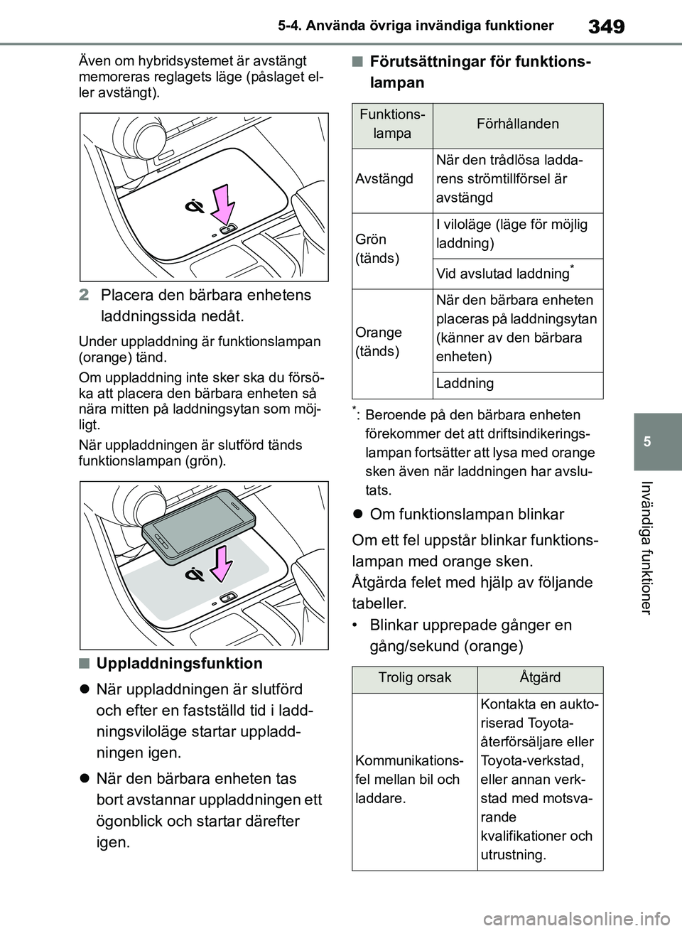 TOYOTA RAV4 2018  Bruksanvisningar (in Swedish) 349
5
5-4. Använda övriga invändiga funktioner
Invändiga funktioner
Även om hybridsystemet är avstängt 
memoreras reglagets läge (påslaget el-
ler avstängt).
2
Placera den bärbara enhetens 