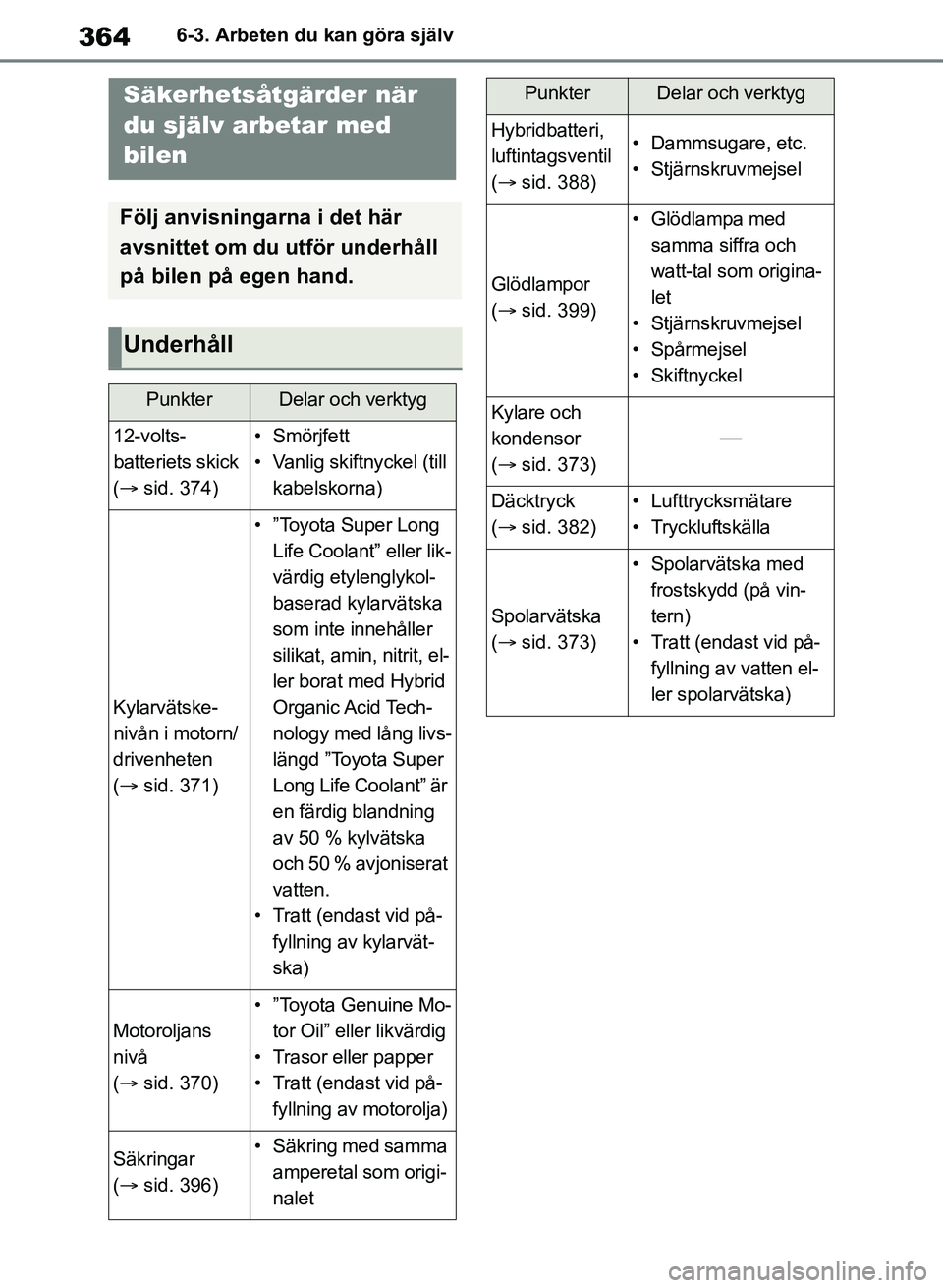 TOYOTA RAV4 2018  Bruksanvisningar (in Swedish) 3646-3. Arbeten du kan göra själv
6-3.Arbeten du kan göra själv
Säkerhetsåtgärder när 
du själv arbetar med 
bilen
Följ anvisningarna i det här 
avsnittet om du utför underhåll 
på bilen