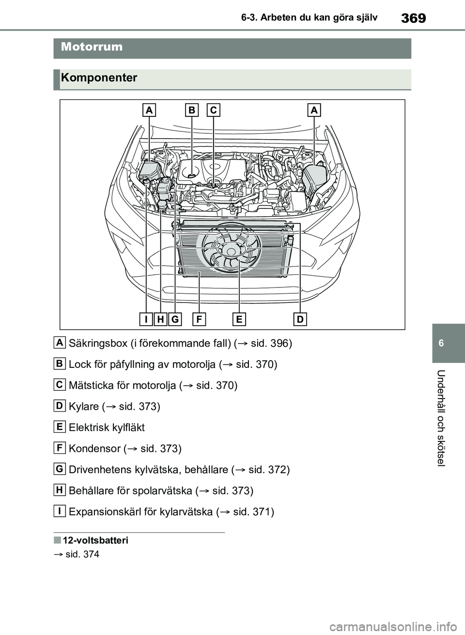 TOYOTA RAV4 2018  Bruksanvisningar (in Swedish) 369
6
6-3. Arbeten du kan göra själv
Underhåll och skötsel
Säkringsbox (i förekommande fall) (
sid. 396)
Lock för påfyllning av motorolja ( sid. 370)
Mätsticka för motorolja ( sid. 