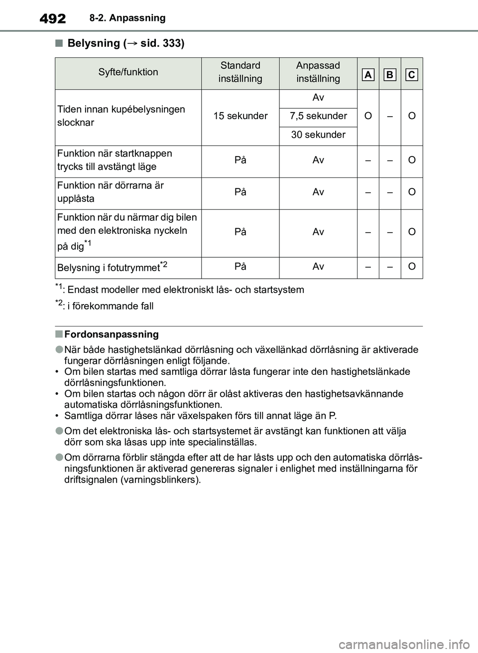 TOYOTA RAV4 2018  Bruksanvisningar (in Swedish) 4928-2. Anpassning
nBelysning (sid. 333)
*1: Endast modeller med elektroniskt lås- och startsystem
*2: i förekommande fall
nFordonsanpassning
lNär både hastighetslänkad dörrlåsning och växe