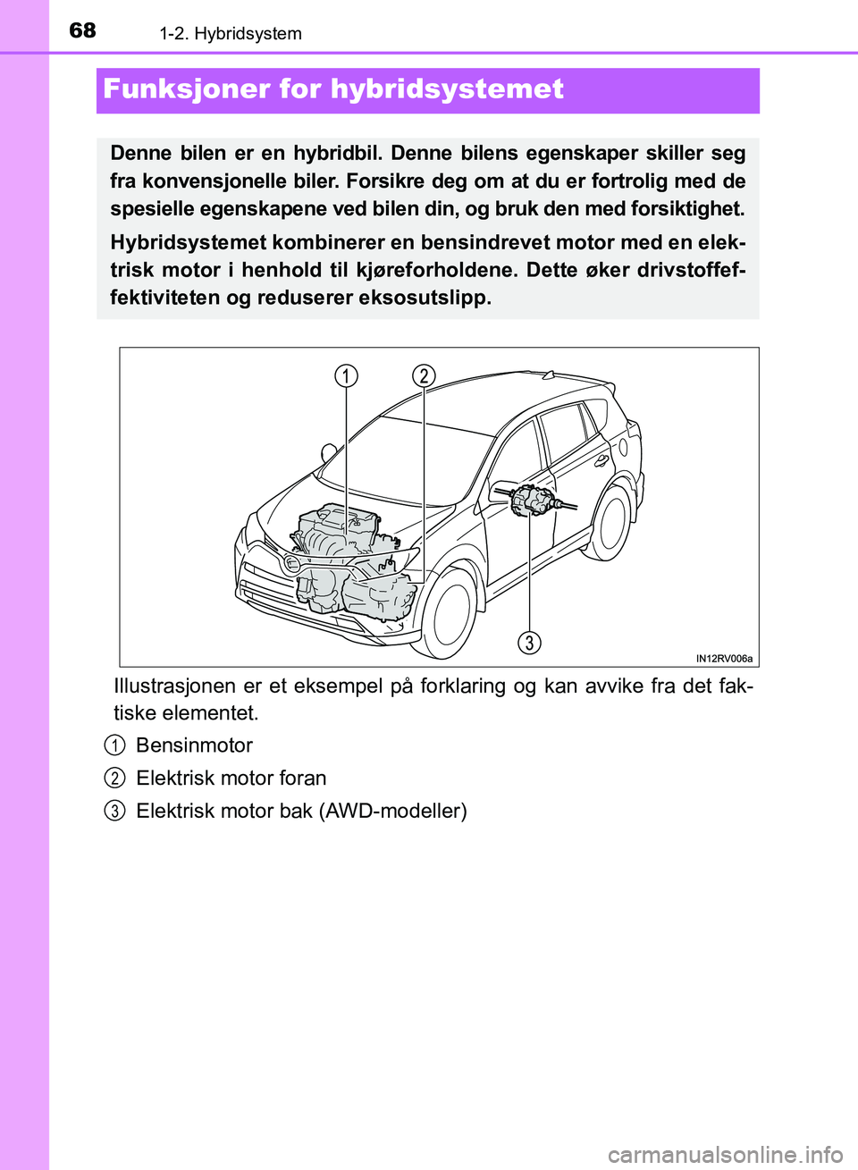 TOYOTA RAV4 2017  Instruksjoner for bruk (in Norwegian) 681-2. Hybridsystem
OM42B82NO
Funksjoner for hybridsystemet
Illustrasjonen er et eksempel på fo rklaring og kan avvike fra det fak-
tiske elementet.
Bensinmotor
Elektrisk motor foran
Elektrisk motor 