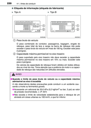 Page 220