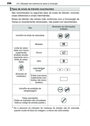 Page 298