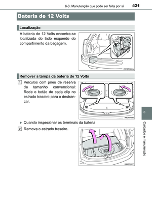 Page 421
