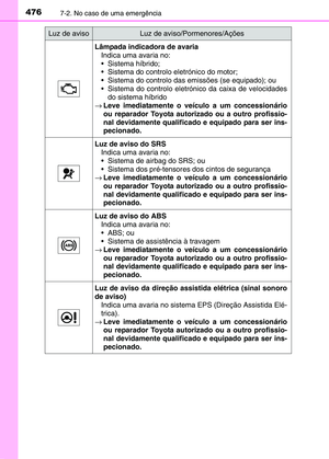Page 476