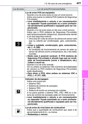 Page 477