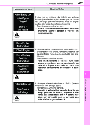Page 487