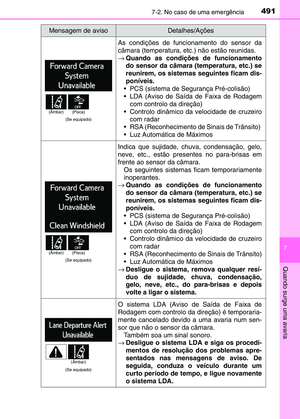 Page 491