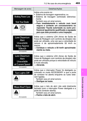 Page 493